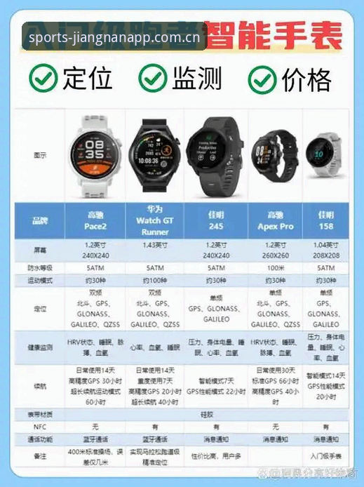 「江南体育APP」界面清爽与数据响应速度深度评测：从移动端体验到竞品对比全解析