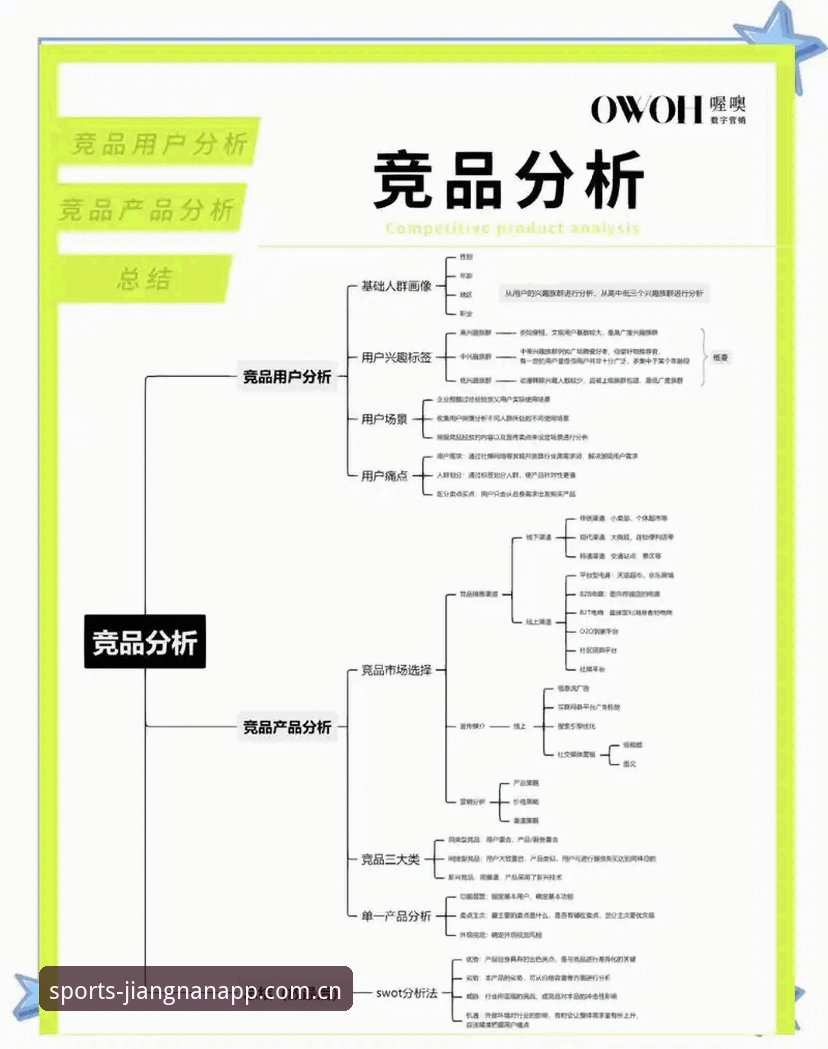 江南体育手机端 江南体育APP移动端完整使用指南:从下载到竞品分析
