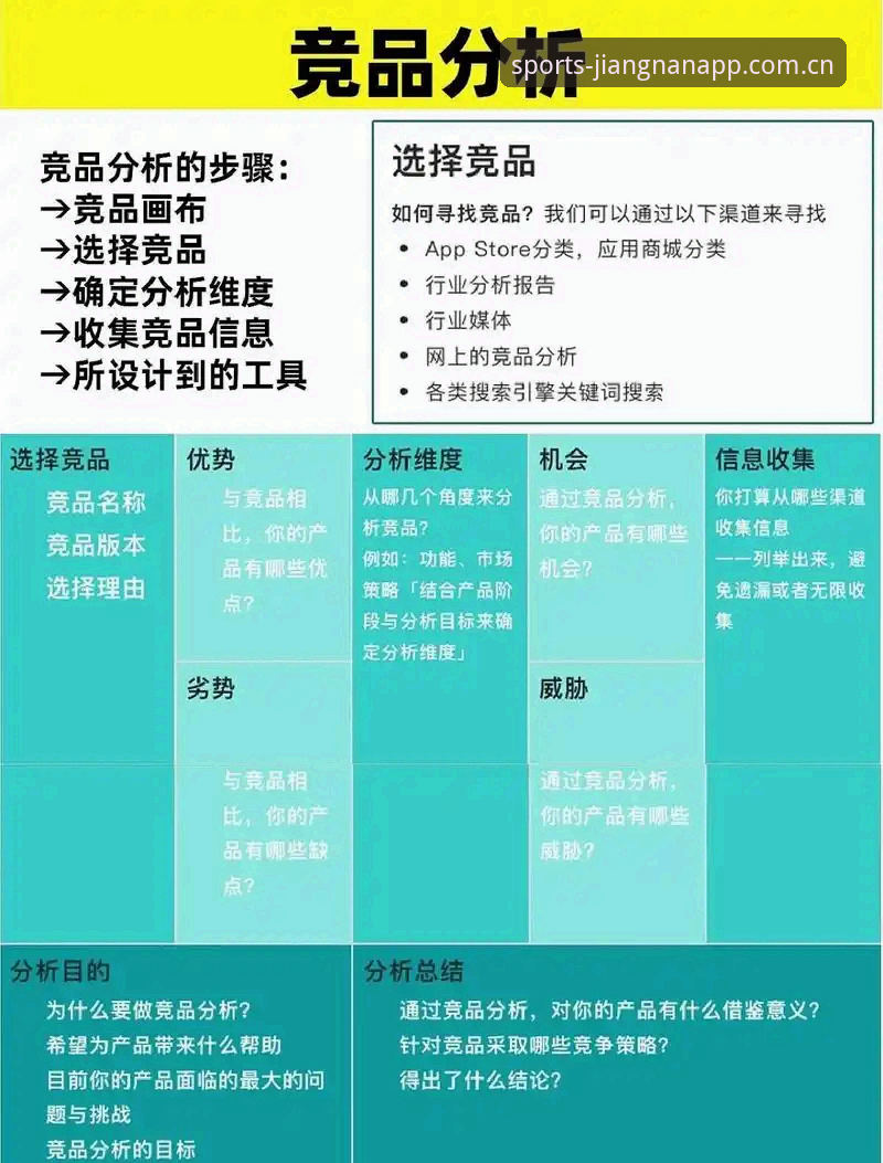 最新江南体育专业版 江南体育APP专业版深度解析:从下载体验到竞品对比的全面评估